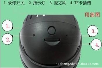 小型电脑内存式摄像机,插卡式摄像机,厂家直销全套仅320元图片,小型电脑内存式摄像机,插卡式摄像机,厂家直销全套仅320元图片大全,沧州市运河区装盛电子产品销售中心-